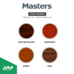masteres_all_in_one